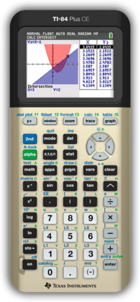 Vignette pour Fichier:TI-84 Plus CE golden-ratio.png
