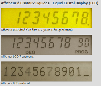 Fichier:LCD.png