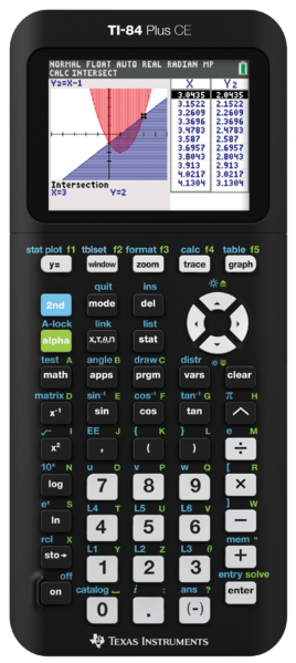 Fichier:TI-84 PCE Front.png