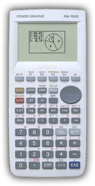 Fichier:Casio RM-7000.png